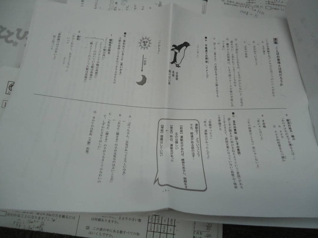 希学園　小6灘コース　春期講習/夏期演習特訓　国算理　　2019年度使用版