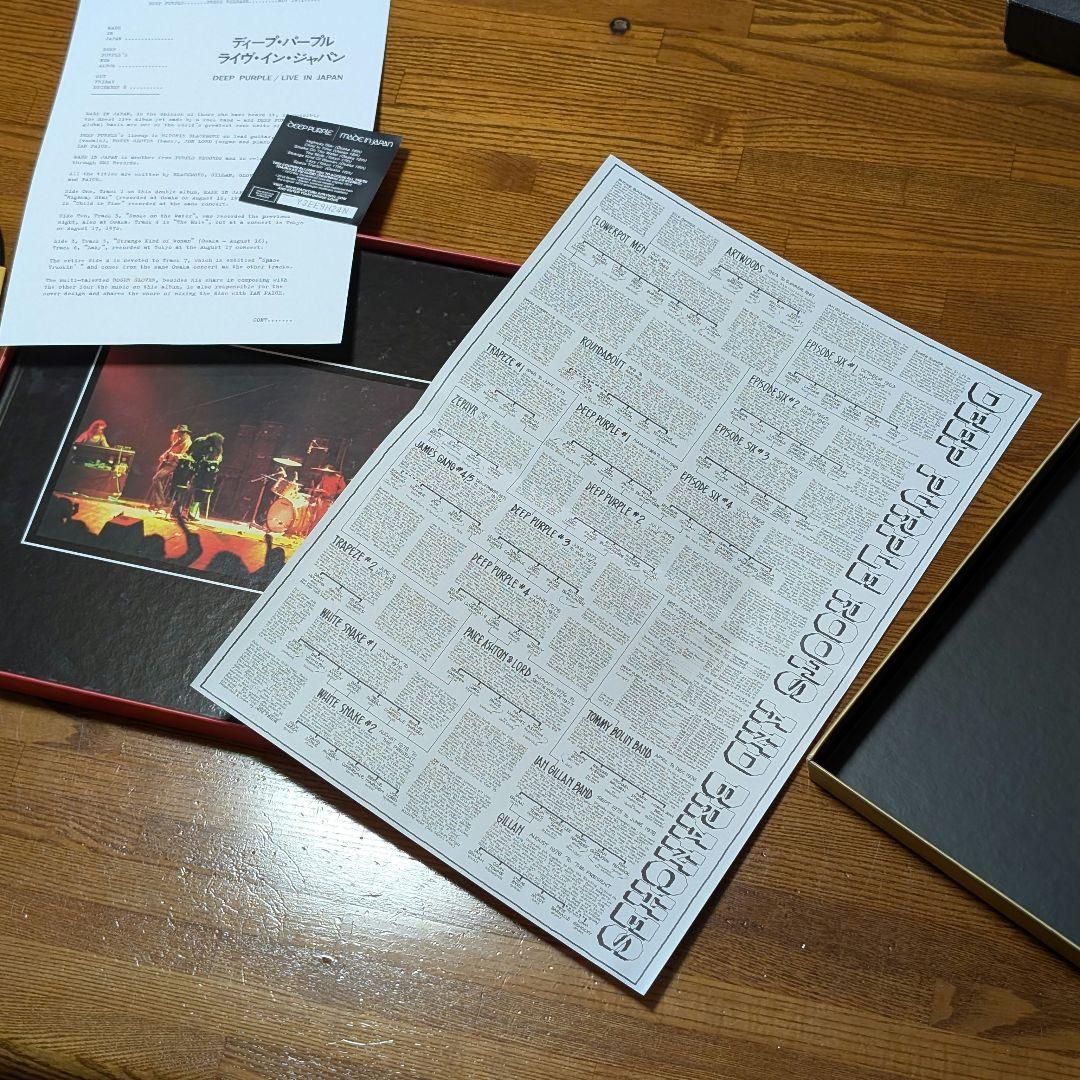 DEEP PURPLE MADE IN JAPAN［4CD+DVD+7inch］