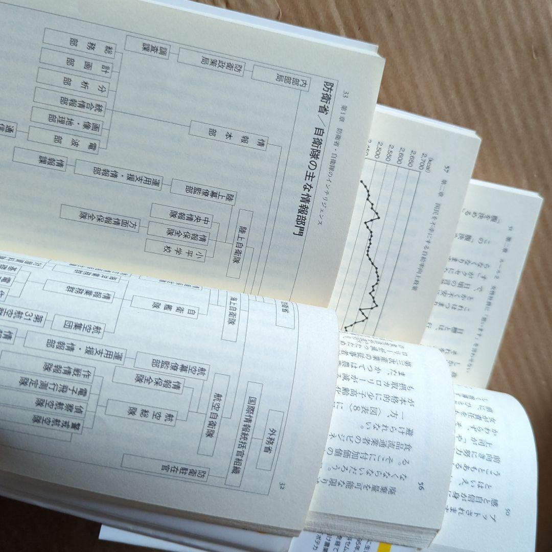 岩波新書　講談社プラスアルファ文庫　ビジネス　働き方　仕事　トヨタ　キリンビール