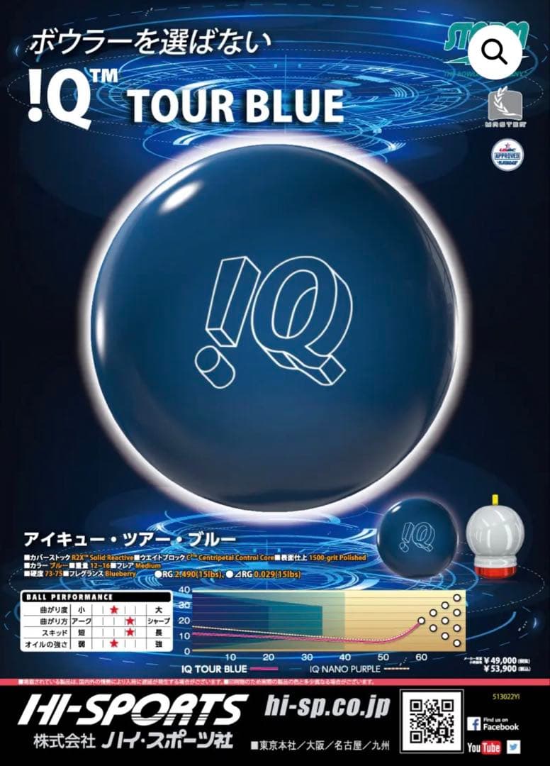 ボウリングボール3個 PRO-AM 4ボールキャリー