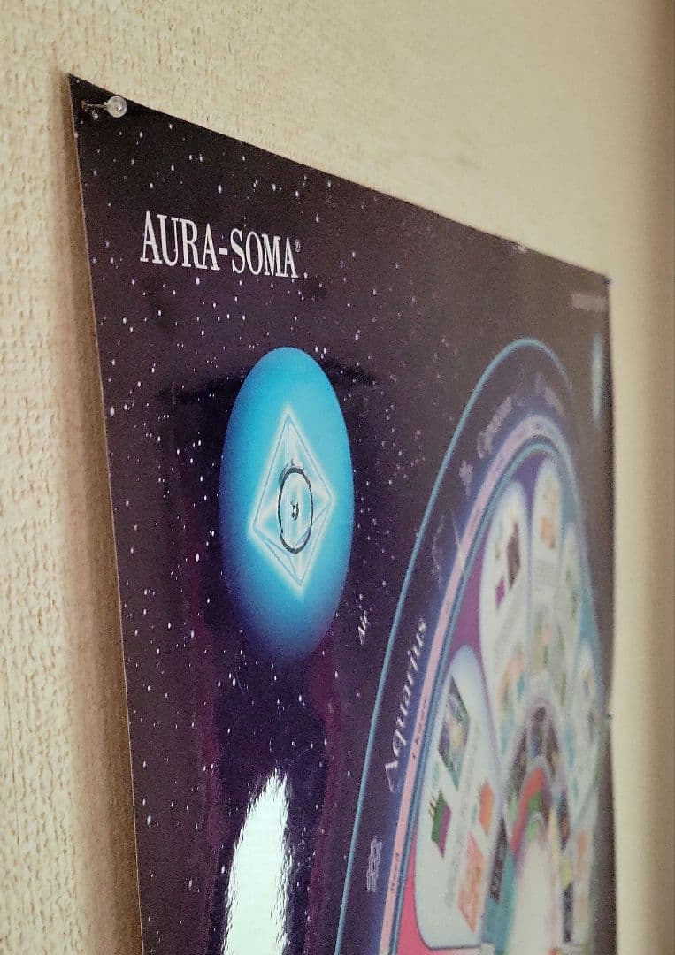 オーラソーマ　占星術ポスター PL23