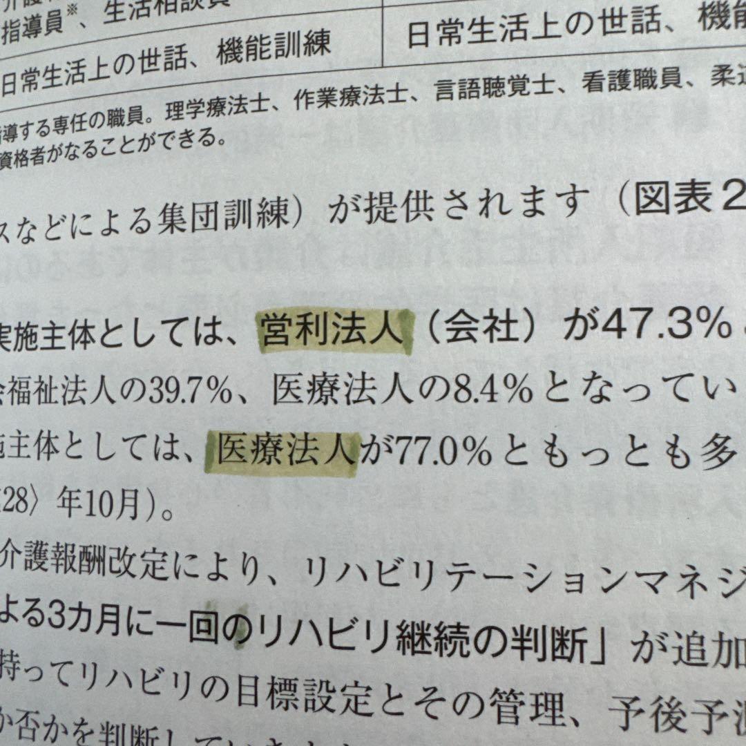 なるほど、なっとく 医療経営 Q&A 50 初級 4訂版
