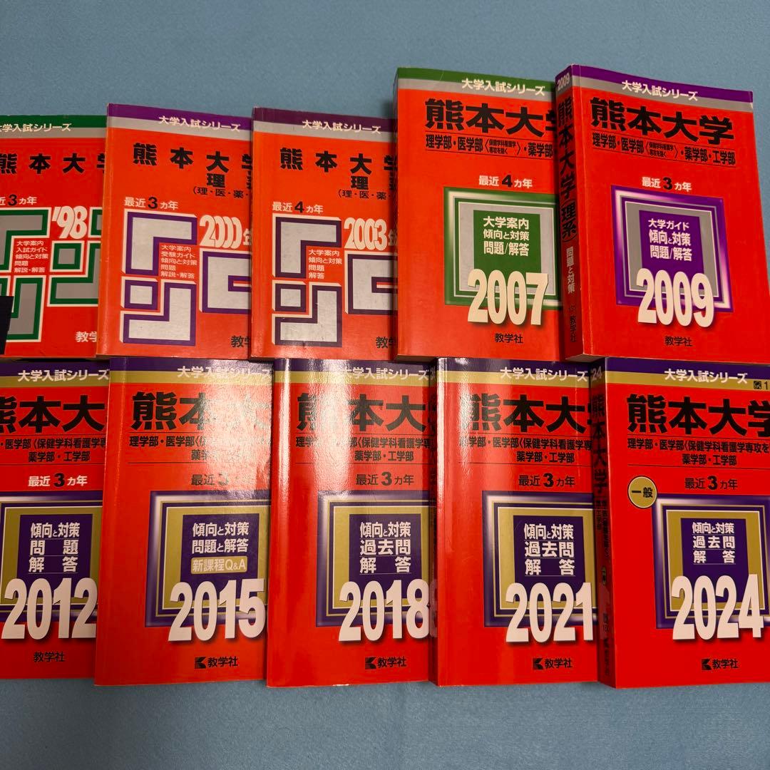 赤本　熊本大学　理系　医学部　1995年～2023年　29年分