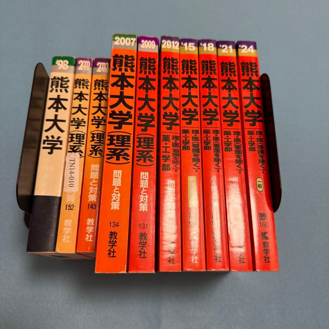 赤本　熊本大学　理系　医学部　1995年～2023年　29年分