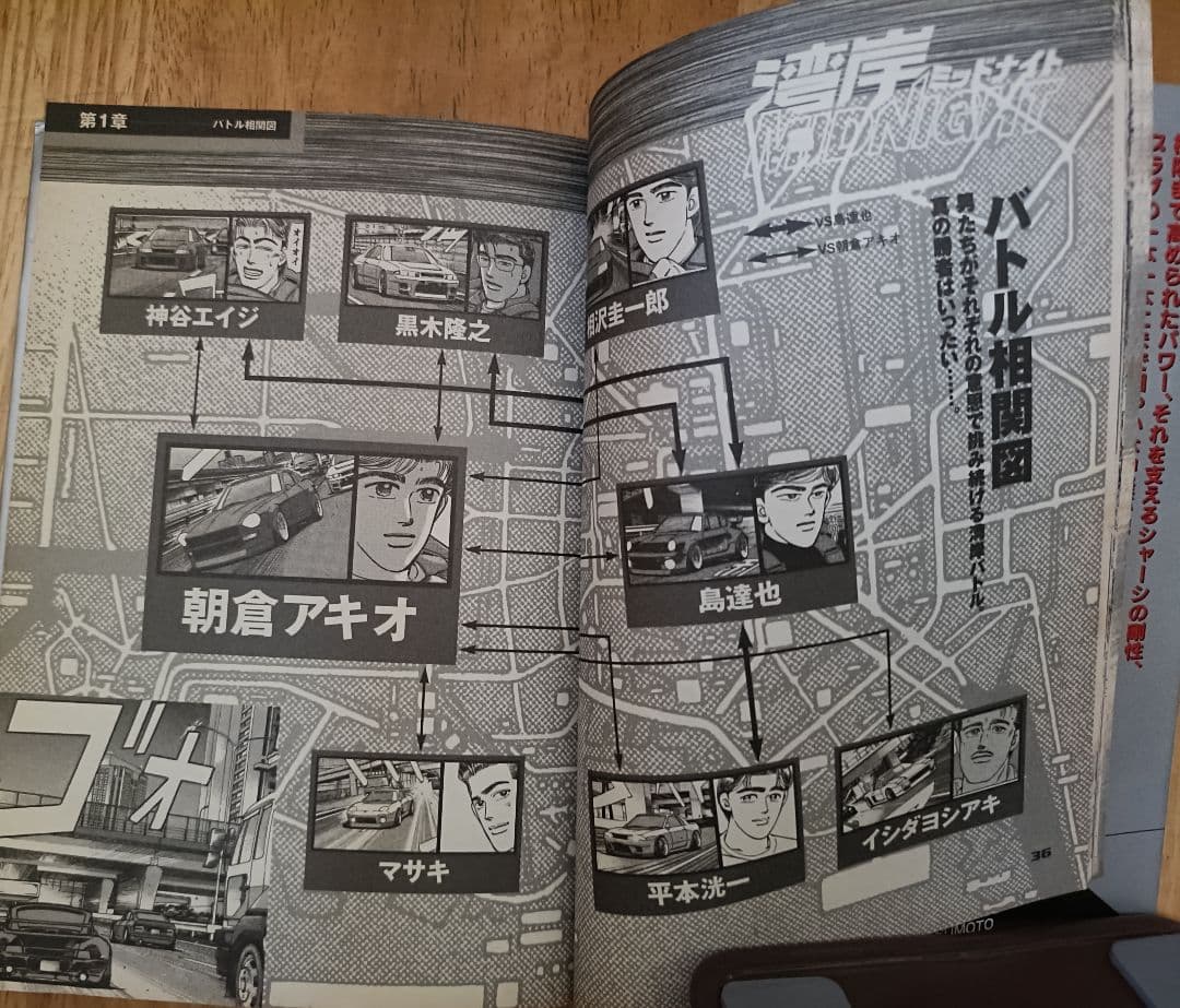 湾岸ミッドナイト　全42巻セット＋BIG TUNING