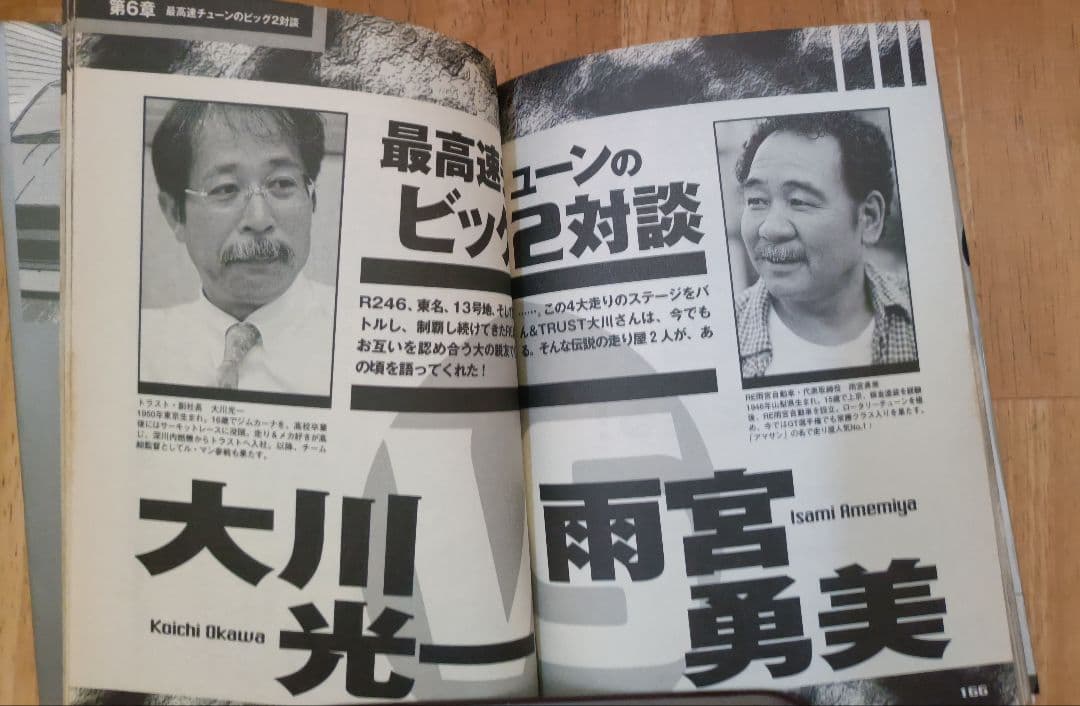 湾岸ミッドナイト　全42巻セット＋BIG TUNING