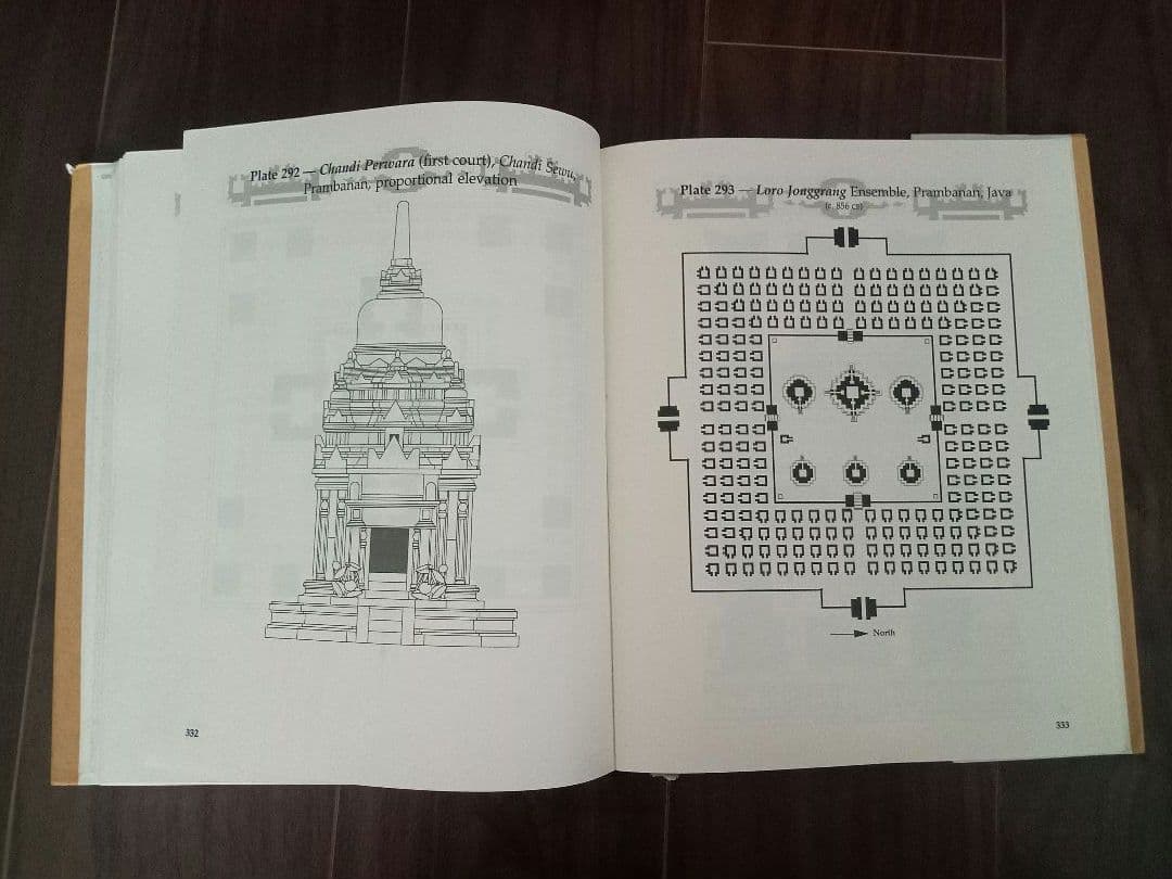 建築 India and the Indianized