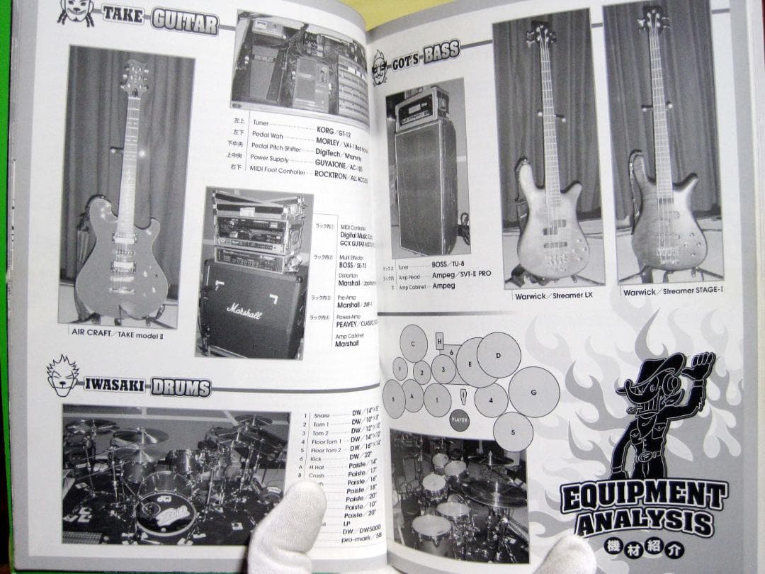 FLOW / GAMEバンドスコア 初版♪