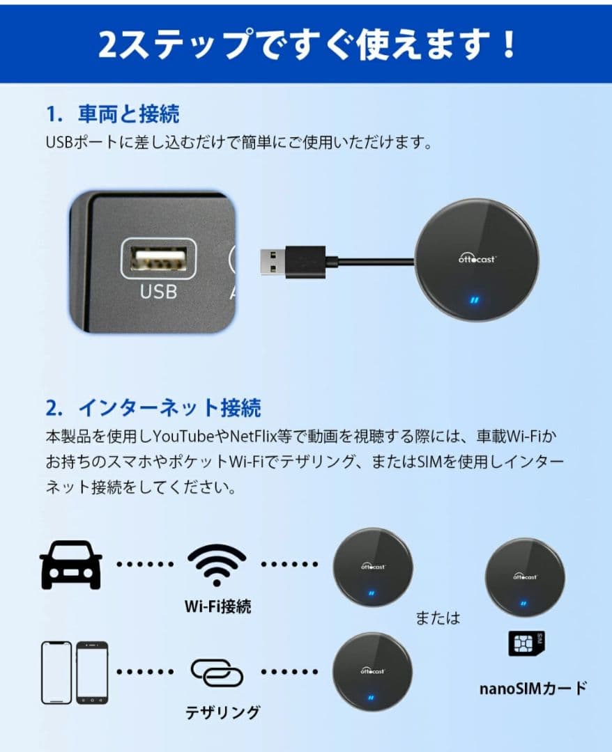 オットキャスト P3 ライト 未使用品 ottocast P3 Lite