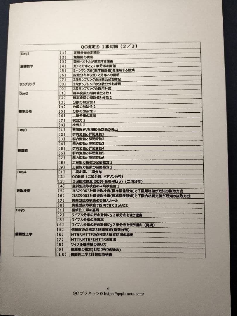 【ＱＣ塾】ＱＣ検定®１級対策講座（１／３）　を販売します。