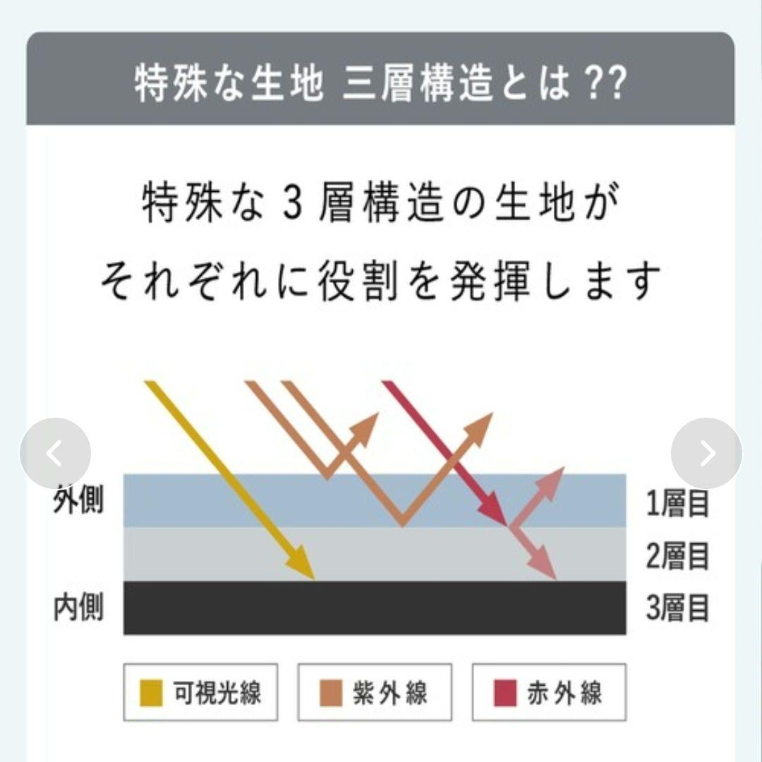 新品　東レ　サマーシールド　 折りたたみ傘 晴雨兼用 ダスクグレー