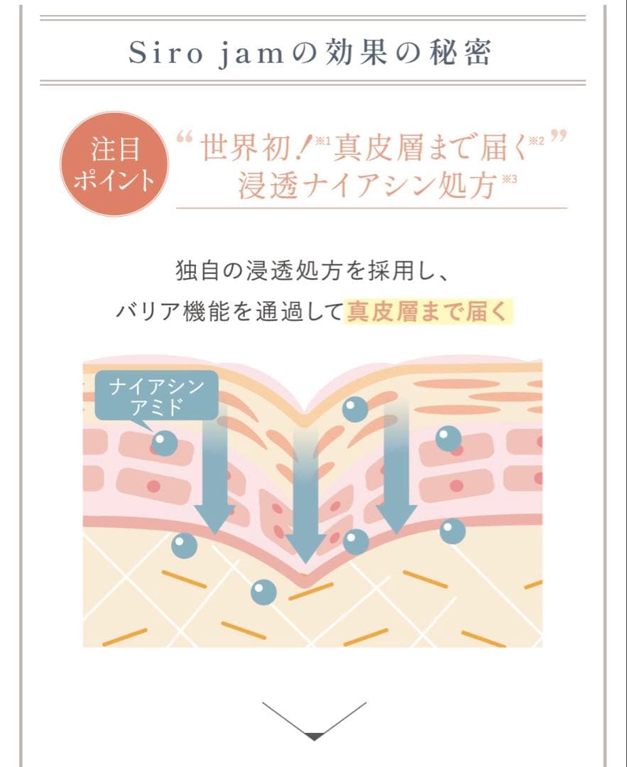 Siro jam ハンドクリーム 25g【4本】