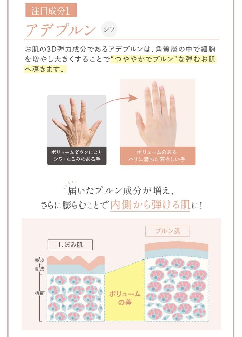 Siro jam ハンドクリーム 25g【4本】