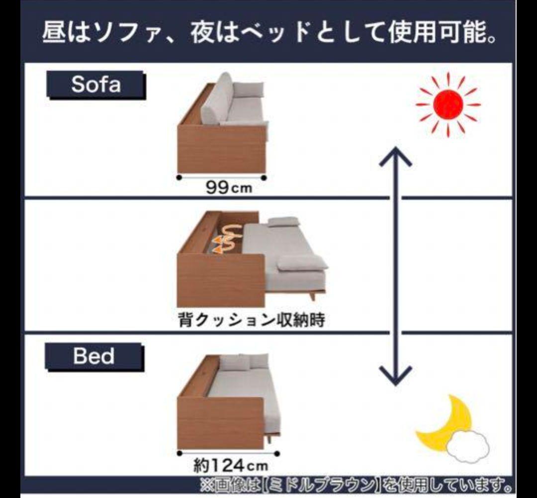 3wayソファベット　ニトリ
