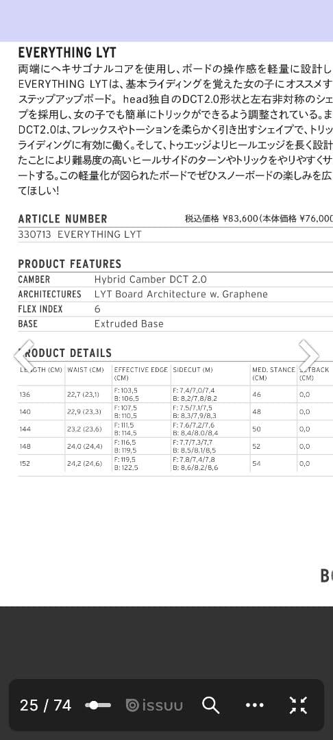 HEAD EVERYTHINGLYT148ダブキャン23−24グラトリレディース