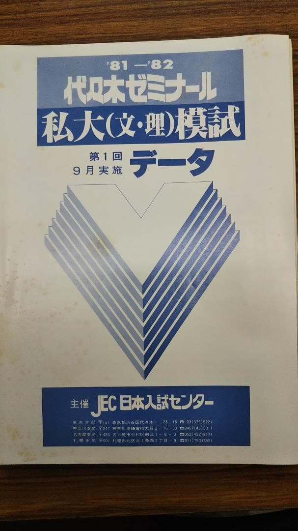 昔の模擬試験　代々木ゼミナール　私大文理模試第１回　1981年９月実施