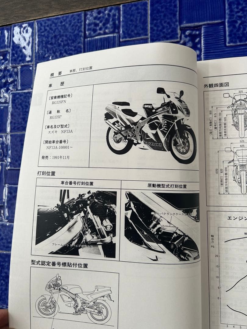 SUZUKI RG125γ サービスマニュアル 1991年式