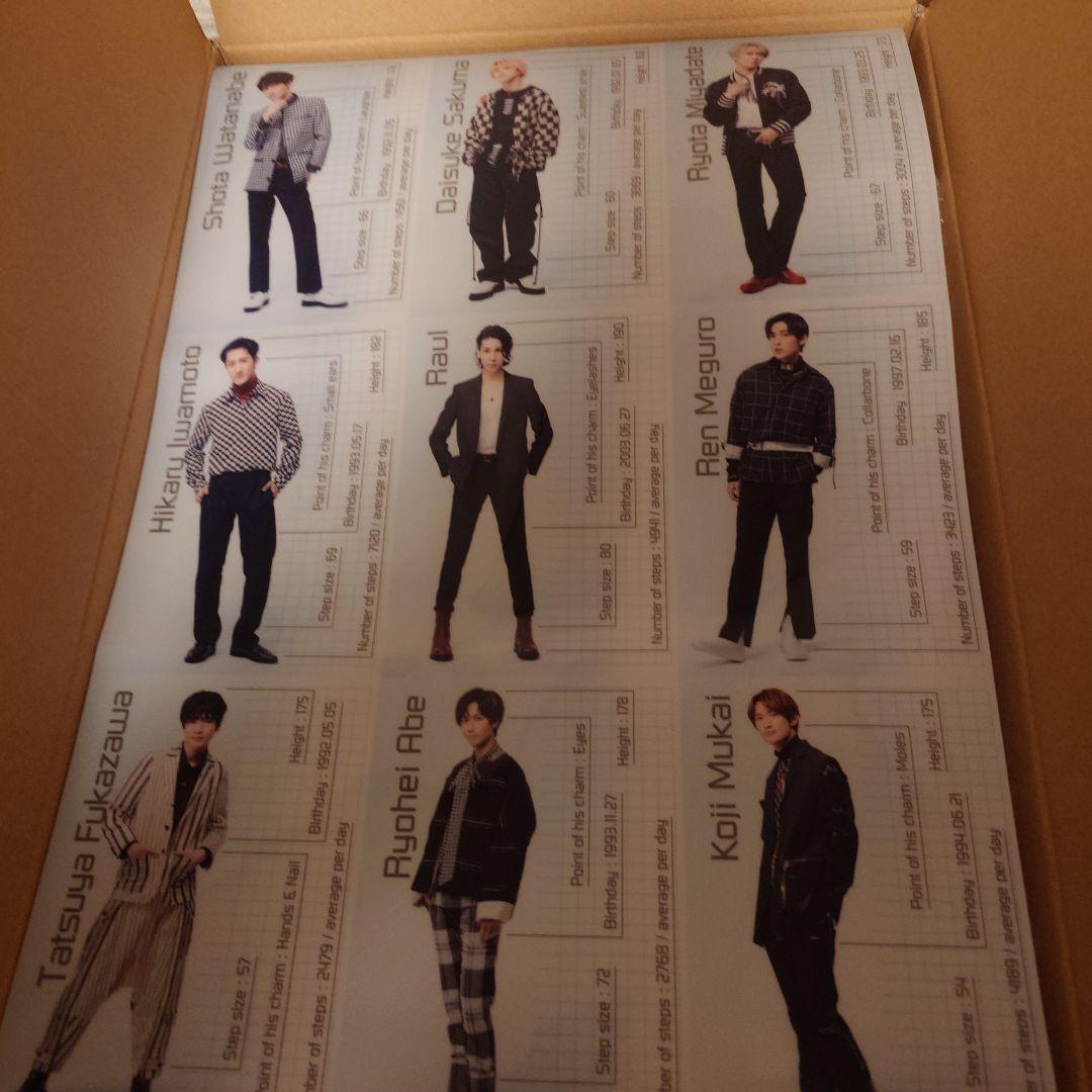 スノーマン Man  Labo通常盤初回仕様　初回盤A初回盤B