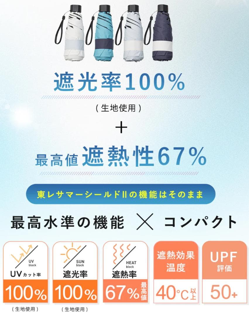 【新品】COKAGE+ ACTIVE 5段ミニ 50cm 折 ピーコックグリーン