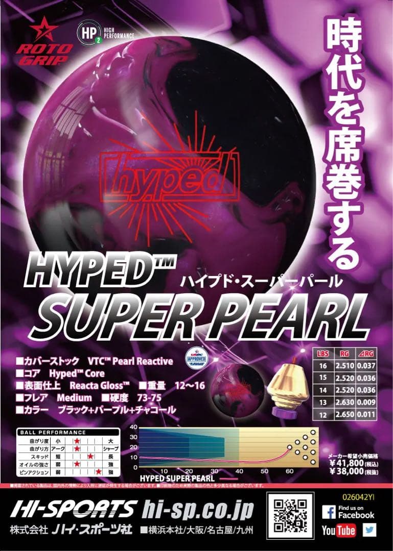 送料込み【新品】ハイプド・スーパーパール　ロトグリップ　15ポンド2オンス 1