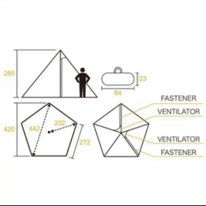 【新品】サーカスtc テンマクデザイン