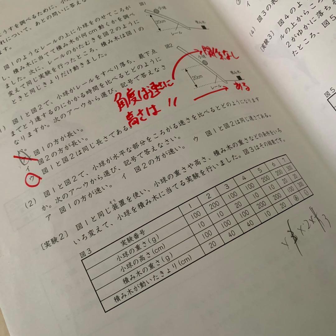 サピックス 6年 GS特訓 全4科目 筑駒開成渋渋コース 22年終了組