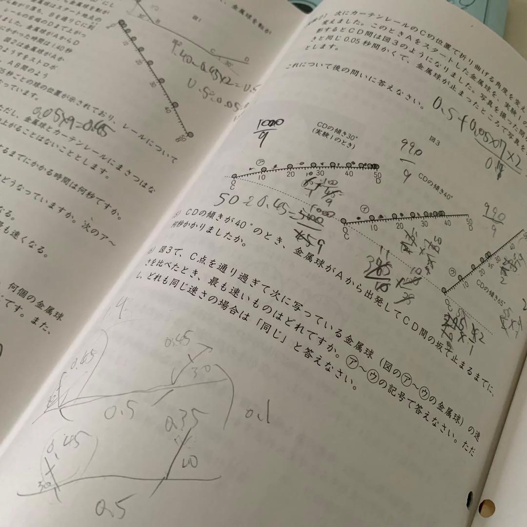 サピックス 6年 GS特訓 全4科目 筑駒開成渋渋コース 22年終了組