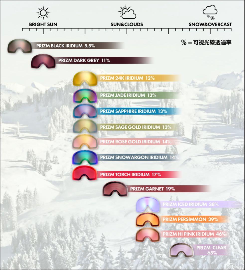 定価50% OAKLEY スノボゴーグル 紫外線カット 男女兼用