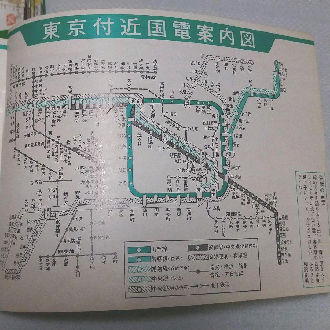 国鉄首都圏ニュース　50冊セット売り