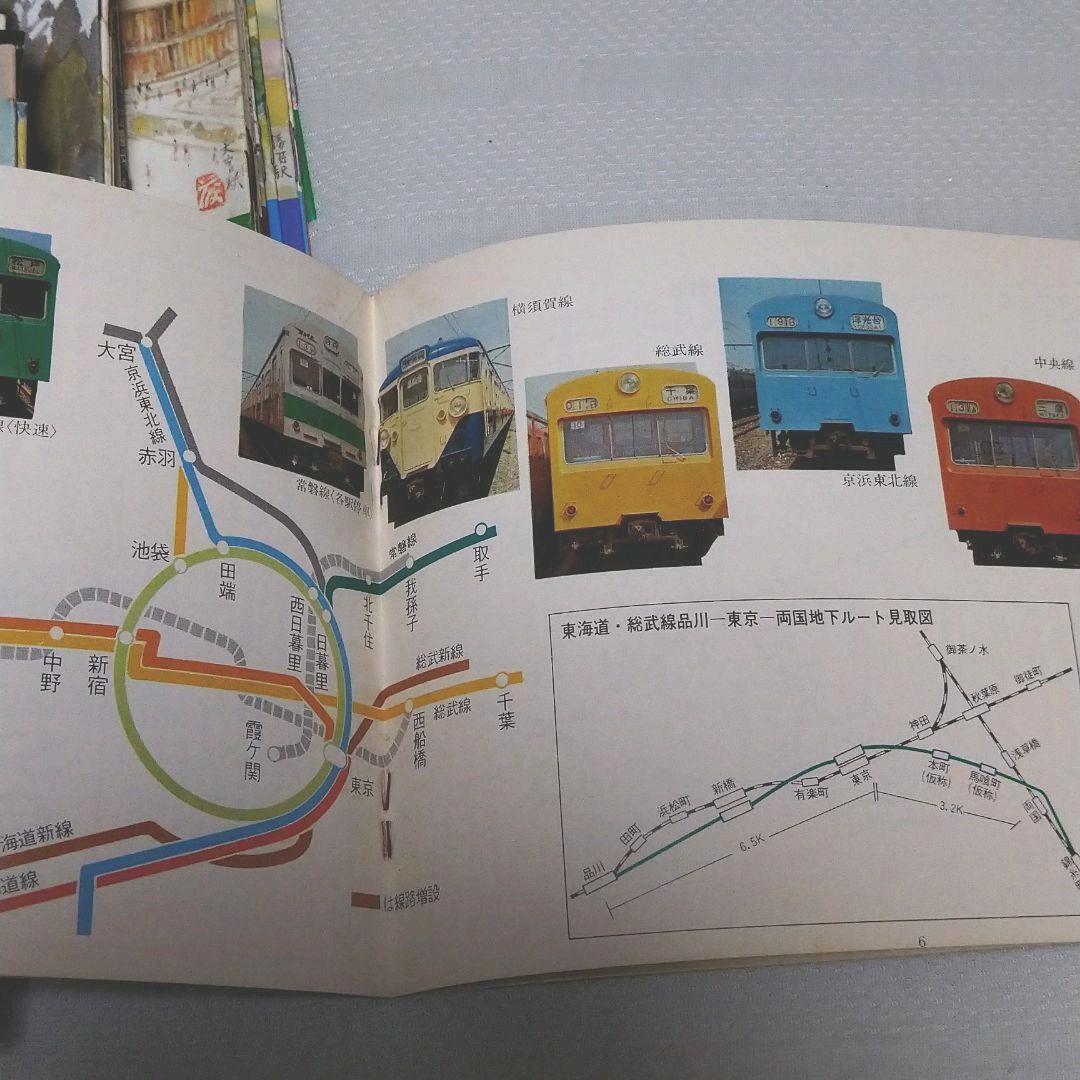 国鉄首都圏ニュース　50冊セット売り