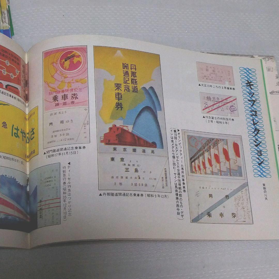 国鉄首都圏ニュース　50冊セット売り