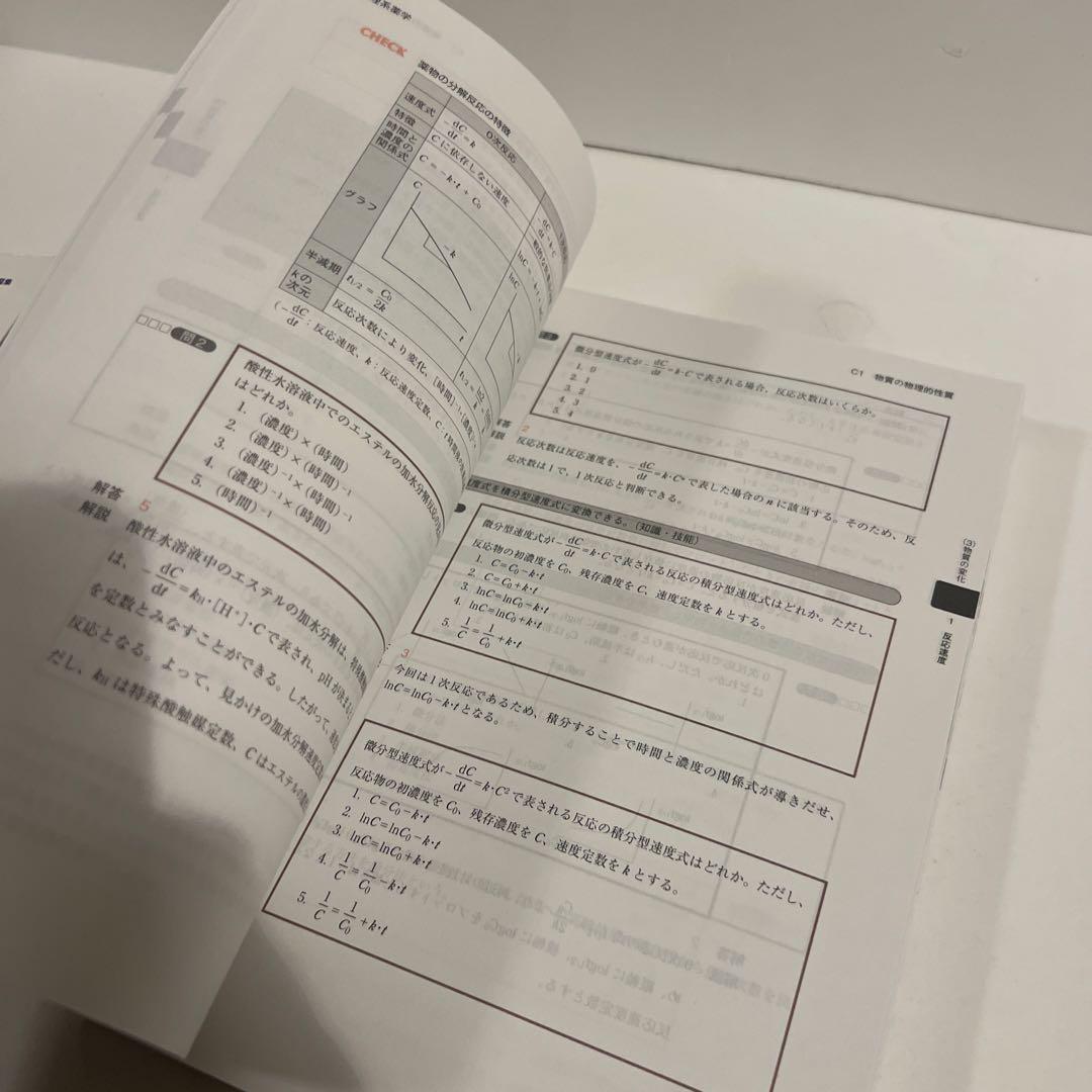 【状態良好✨】コアカリ・マスター3冊 改訂第7版
