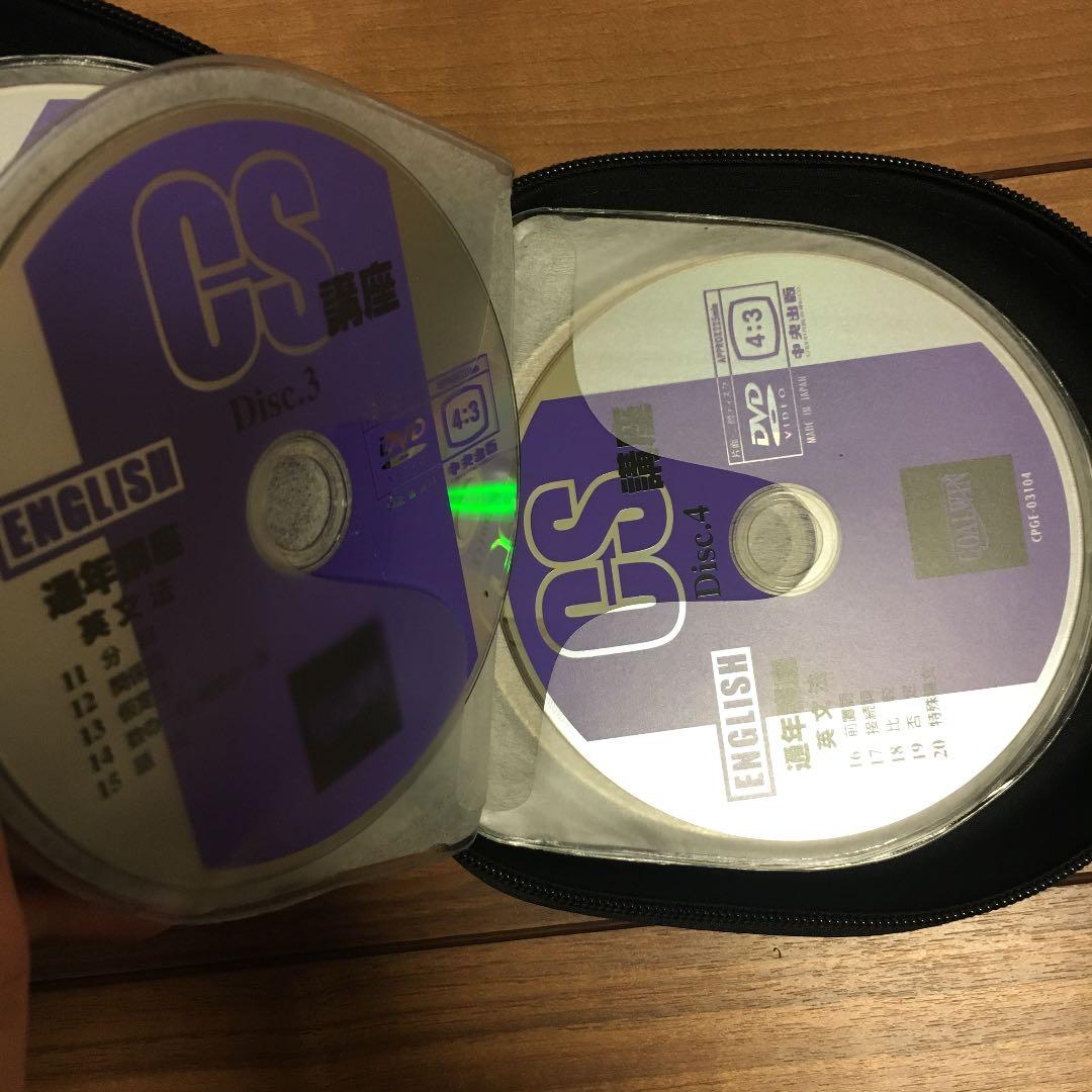 大学受験 対策教材