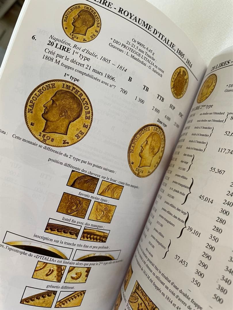 [必携］フランスカタログ/FrenchCoinCatalog「希少」