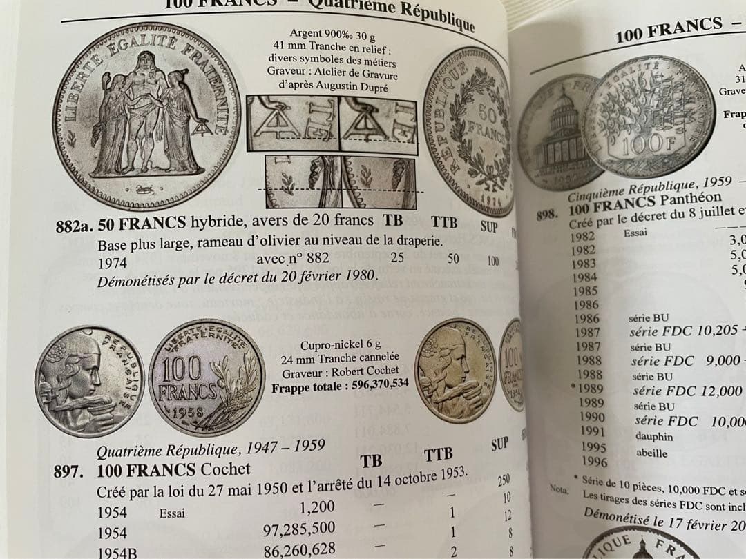[必携］フランスカタログ/FrenchCoinCatalog「希少」