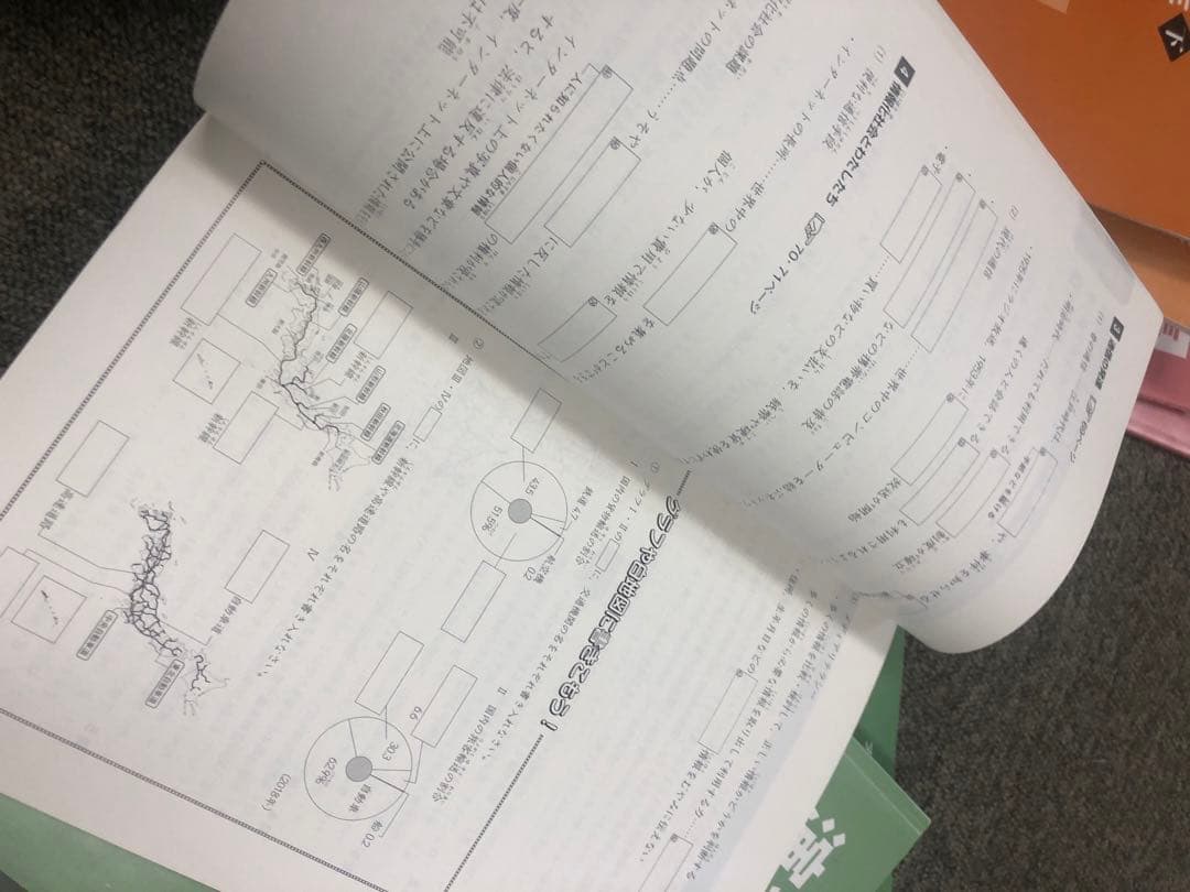 改定新版　四谷大塚　5年予習シリーズ演習問題集　国算理社　上下　2023年度版