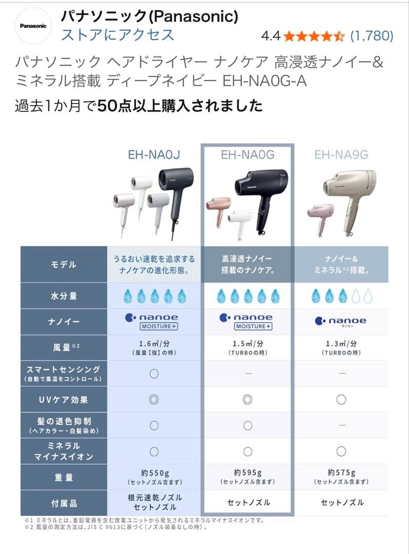 【値下げ】Panasonic ヘアドライヤー EH-NAOG-A