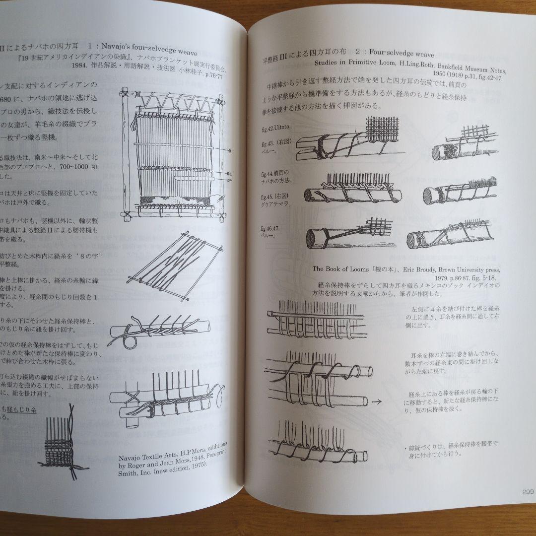 糸から布へ・・・・編む・もじる・組む・交叉する・織る技法