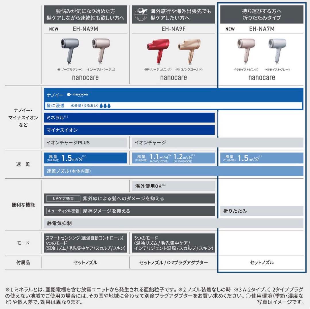 【新品】パナソニック ヘアードライヤー ナノケア EH-NA7M-P ナノイー