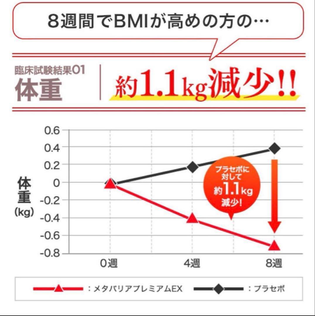 メタバリア　プレミアムEX 30日分　2袋セット 糖質・脂質ダブルカット