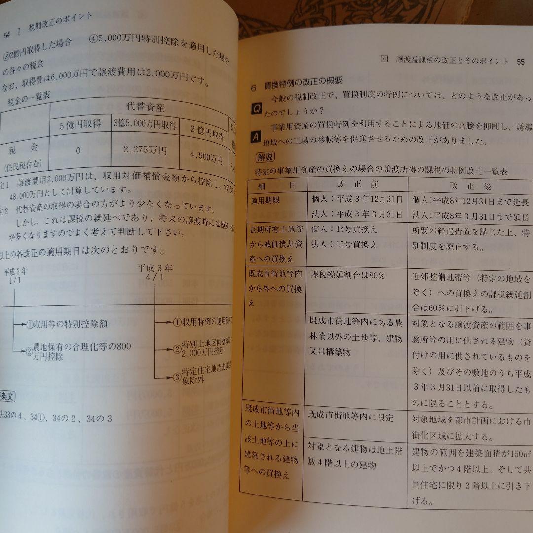 ★ 新土地税制下の節税戦略 / 株式会社マイツ 池田公認会計士事務所 / 清文社