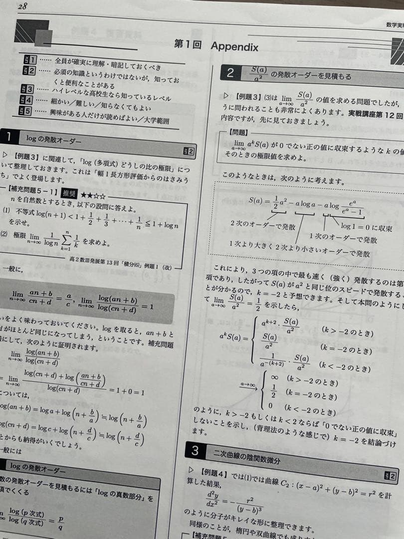 鉄緑会 数学実戦講座Ⅲ 授業冊子 全21回