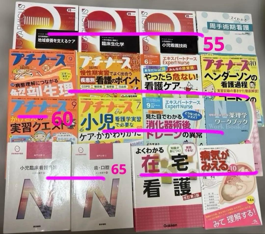 看護教科書バラ売り★即購入不可