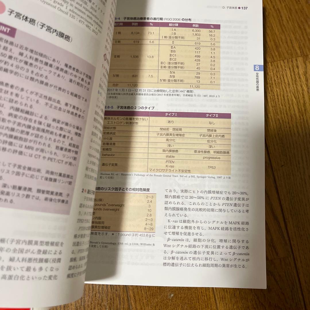 標準産科婦人科学 第5版 (Standard Textbook) 綾部 琢哉
