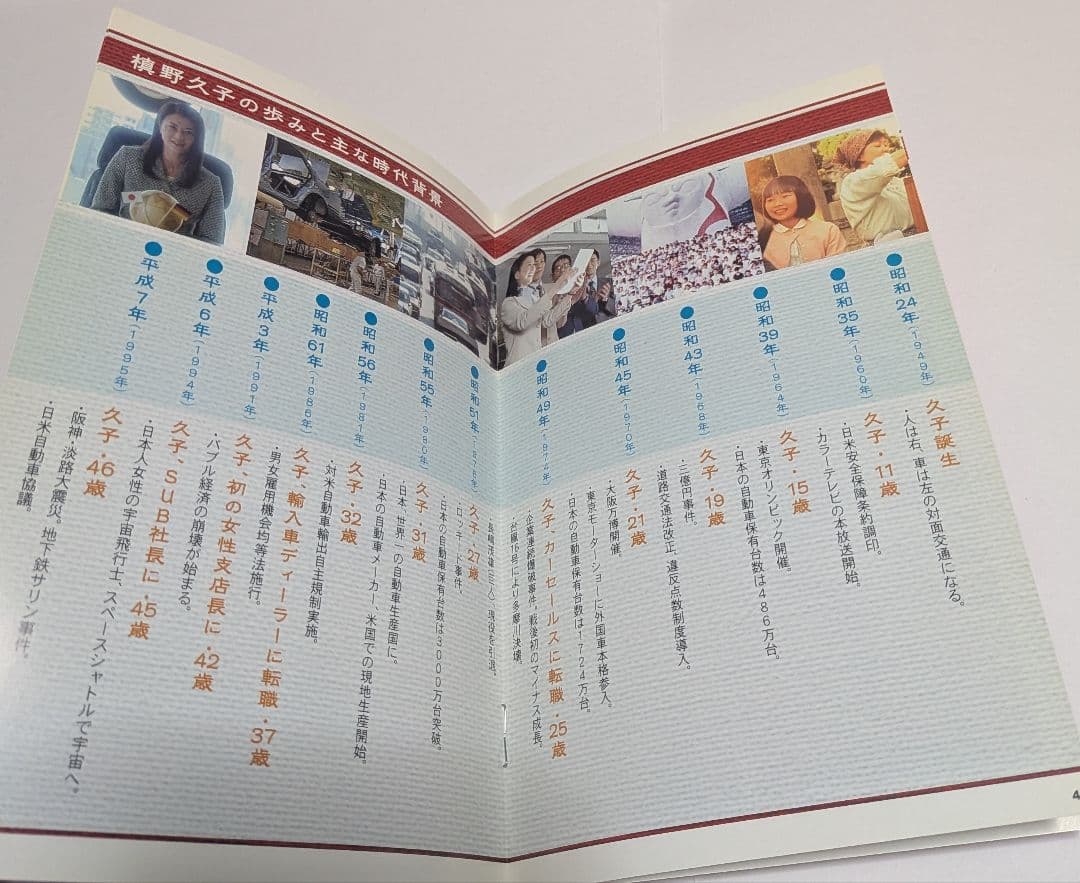 トップセールス DVD-BOX 夏川結衣 椎名桔平 石田ひかり