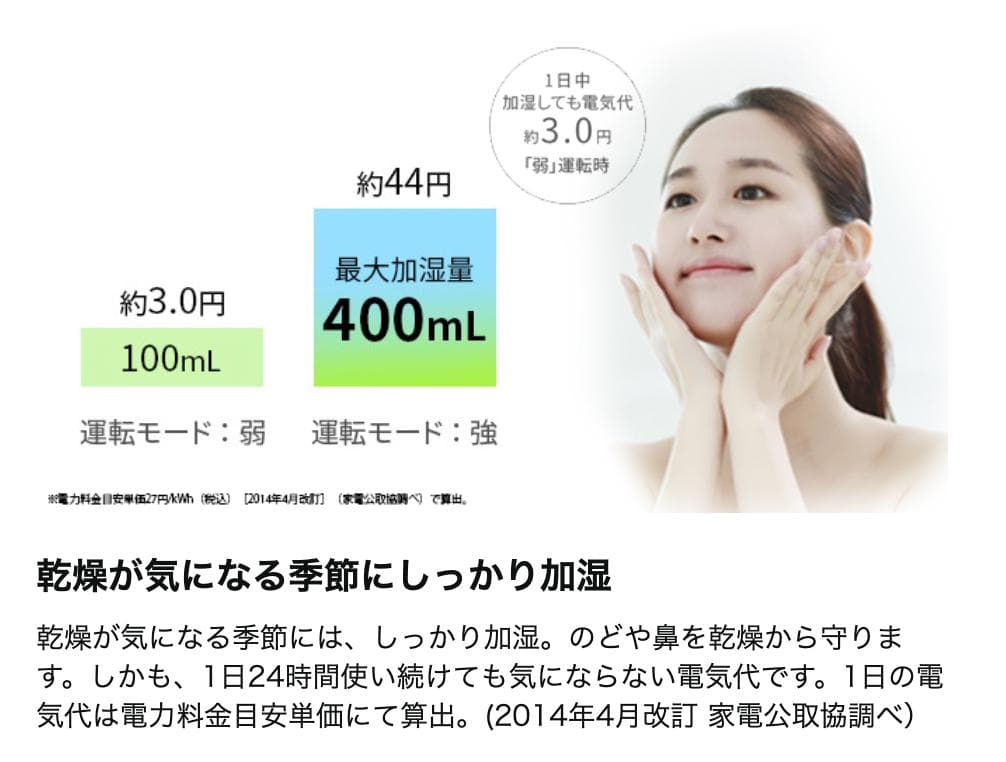 SHARP KI-ND50-W 除湿 加湿空気清浄機 ホワイト 21畳　5L