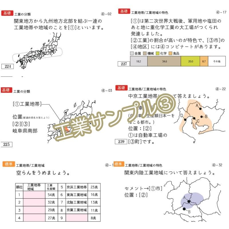 中学受験 暗記カード　極める地理(分野別)　サピックス　コアプラス　予習シリーズ