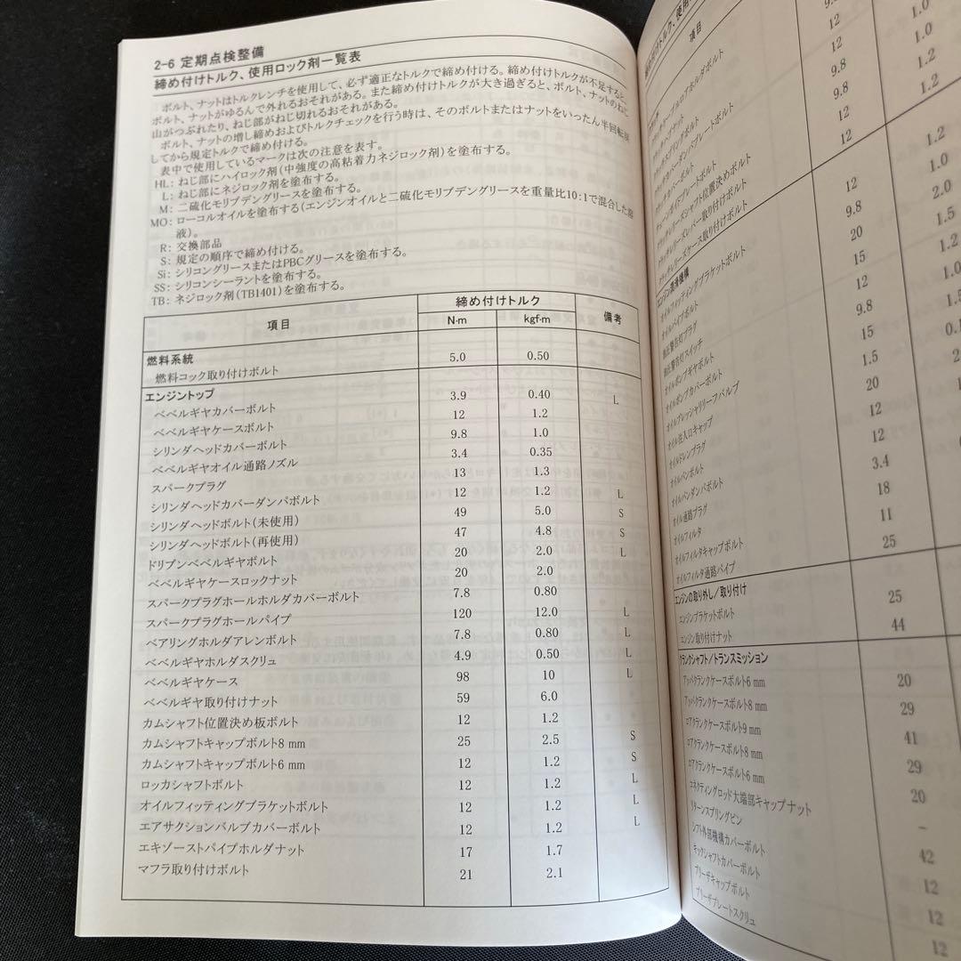 （大幅値下げ）カワサキ W400 サービスマニュアル