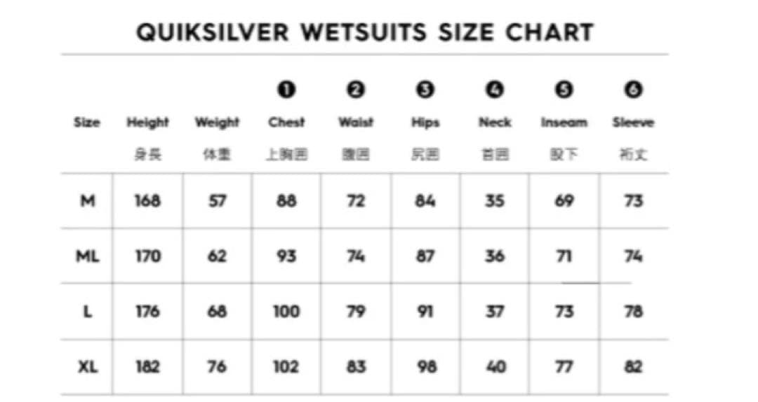 新品　クイックシルバー　ウェットスーツ