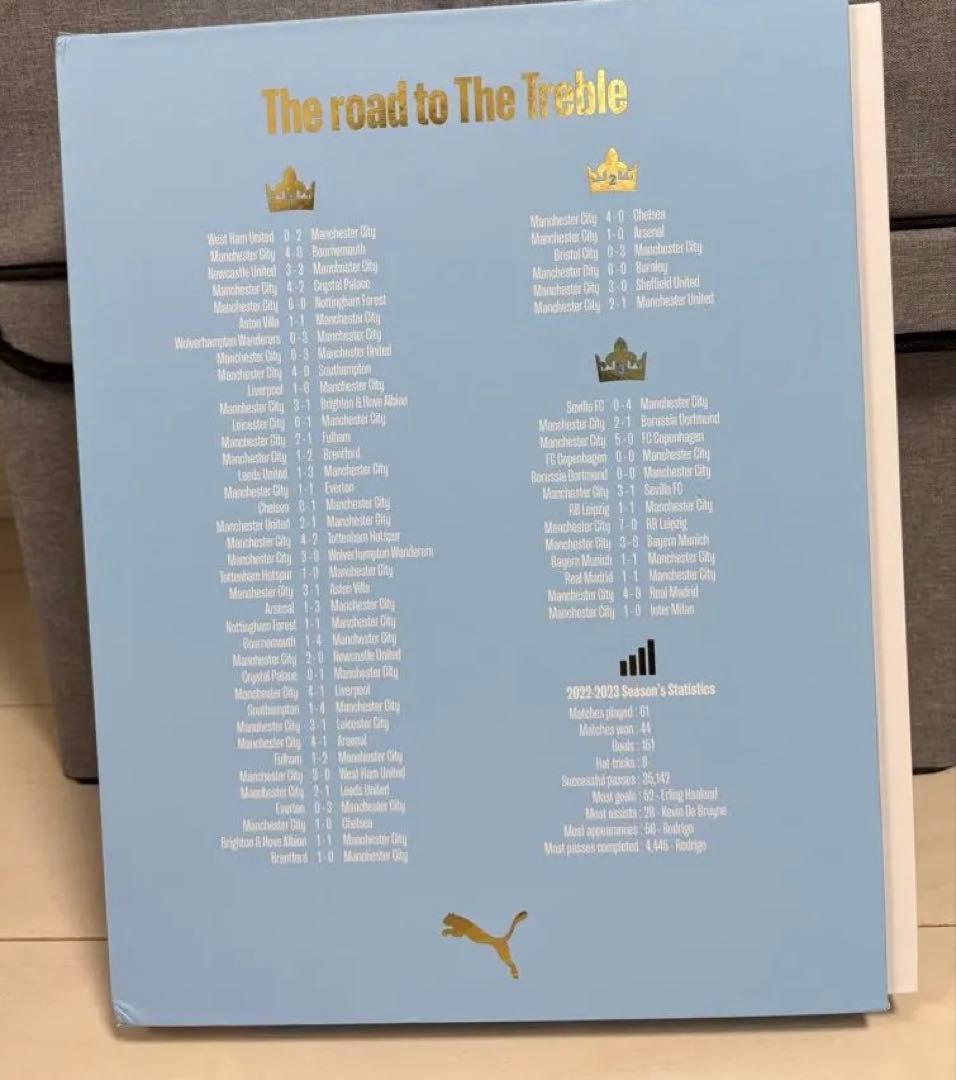 【正規品・新品未使用】マンチェスターシティ　ユニフォーム　トレブル記念　限定